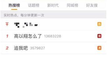 娱乐吃瓜博主靠什么赚钱,如何凭借热点话题轻松赚钱